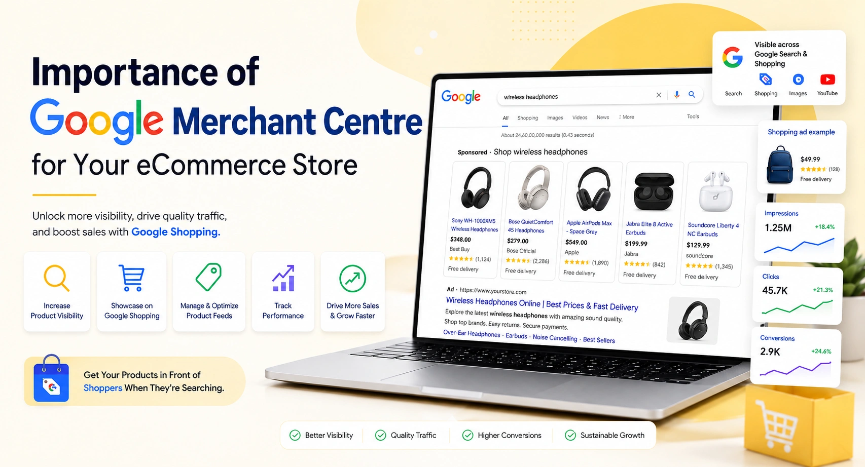 Importance of Google Merchant Centre for Your eCommerce Store