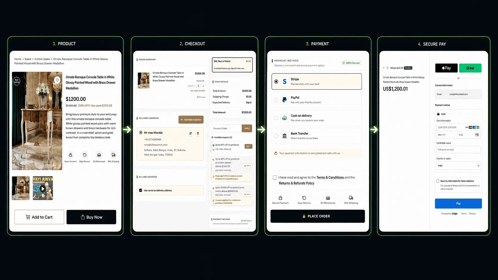 A checkout built to convert