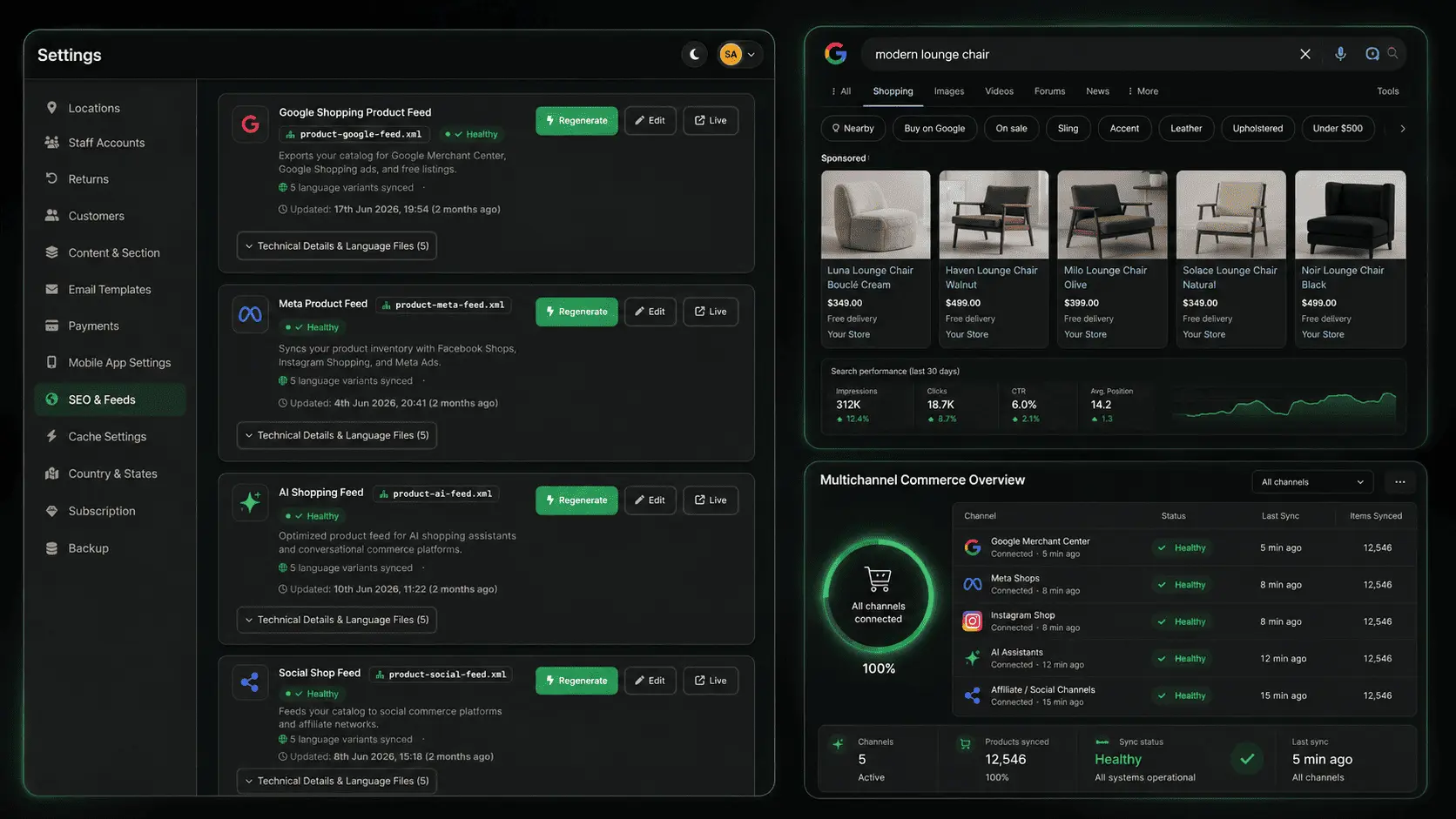 One platform, every channel