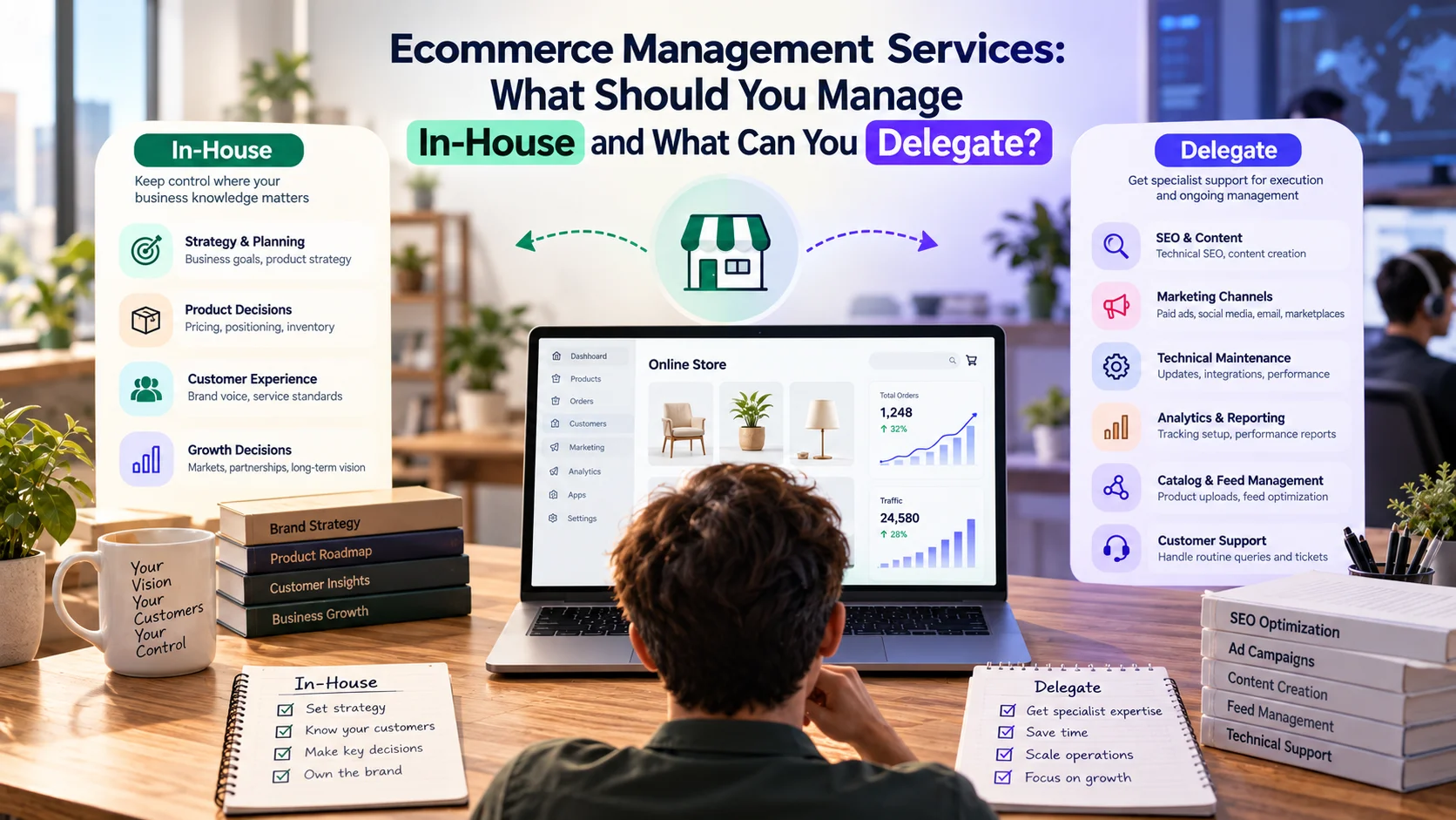 Ecommerce Management: In-House vs Delegate