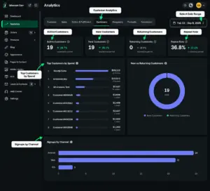 Customer Analytics